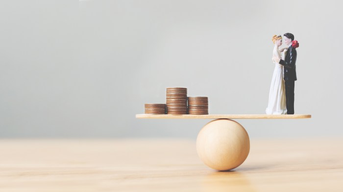 zależność finansowa kobiet